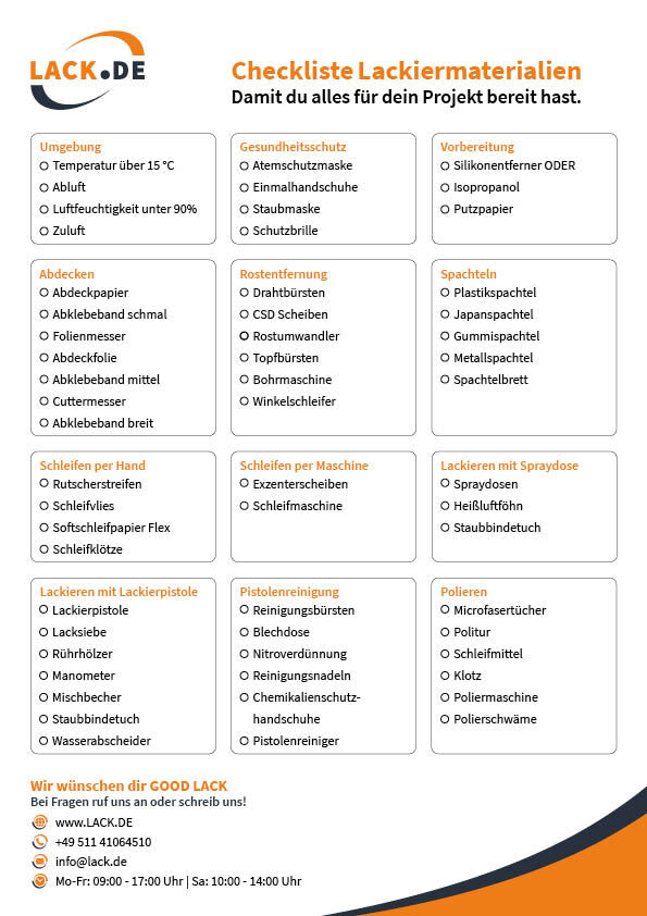 PDF-Anleitung: Checkliste für Lackiermaterialien