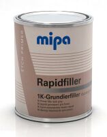 Mipa Rapidfiller