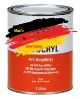 Acrylfüller Deutsche Qualität 4+1 Grau