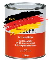Acrylfüller Deutsche Qualität 4+1 Grau 4,0 L