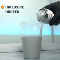 LACKWORK Füller Ultra Grau 1,25 L Set