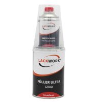 LACKWORK Füller Ultra Grau 1,25 L Set