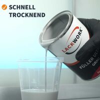 LACKWORK Füller Ultra Weiss 1,25 L Set