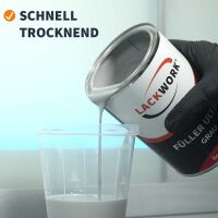 LACKWORK Füller Ultra Schwarz 1,25 L Set