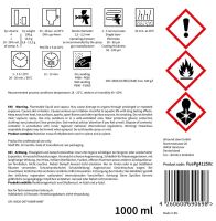 LACKWORK Füller Pro Grau 1,25 L Set