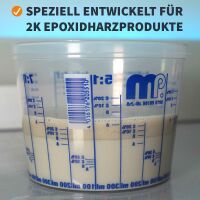 LACKWORK Verdünnung für 2K Epoxy Produkte 0,25 L