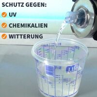 LACKWORK 2K Klarlack Hochglanz 1,5 L Set mit Härter