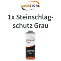 Steinschlagschutz-Set Grau