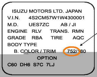 Isuzu Farbplakette