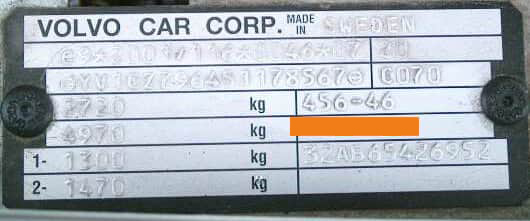 Volvo Farbplakette